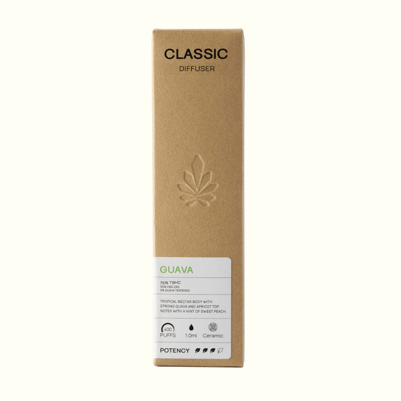 CLASSIC Diffuser (1 ml)