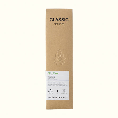 nine realms CLASSIC Diffuser guava aroma