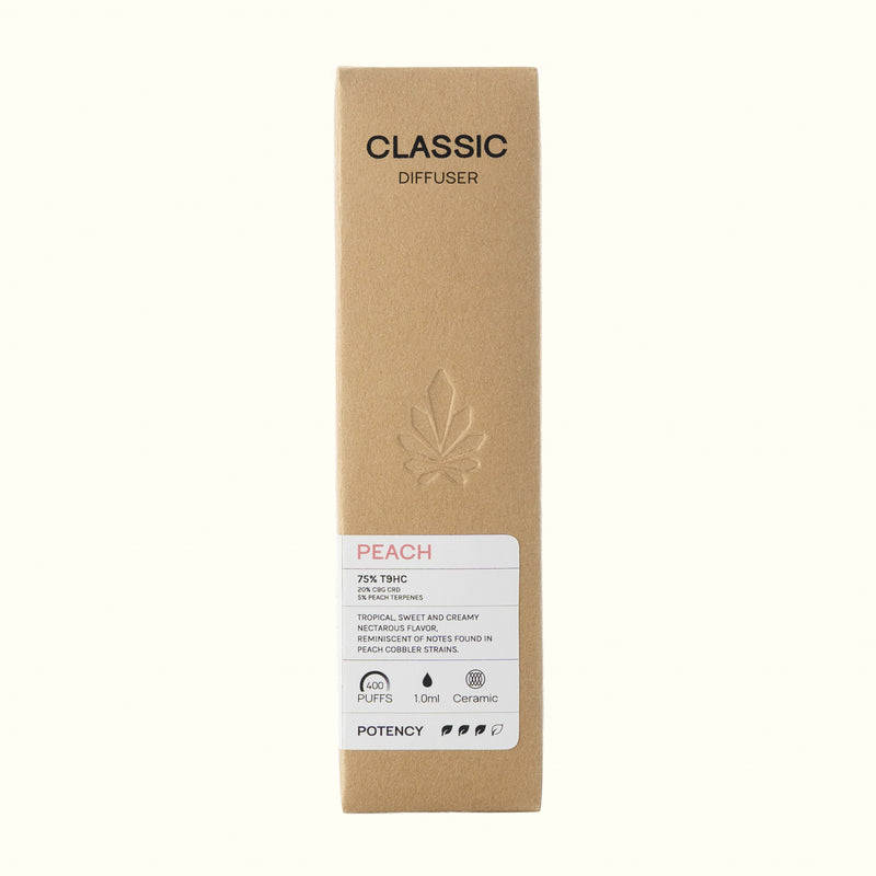 nine realms CLASSIC Diffuser peach aroma