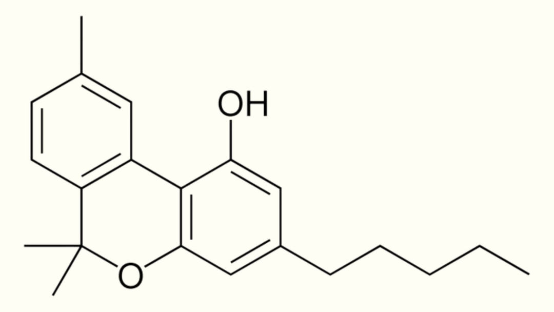 CBN Molecule
