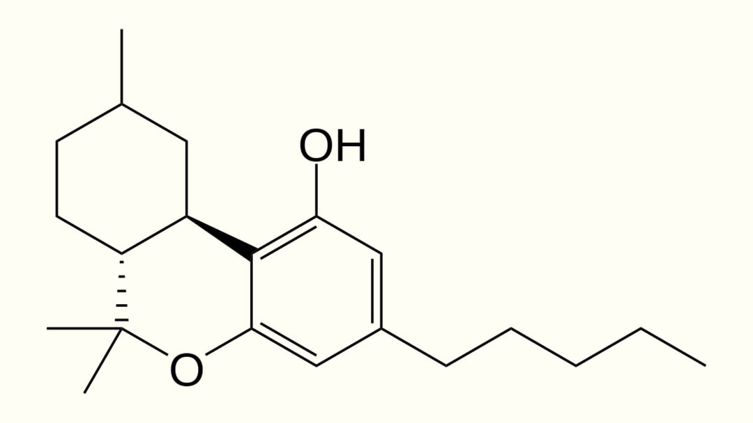 HHC molecule